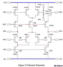 关于Bootstrapped（N-Type）运放在Analog/RF IC设计中的探索与应用